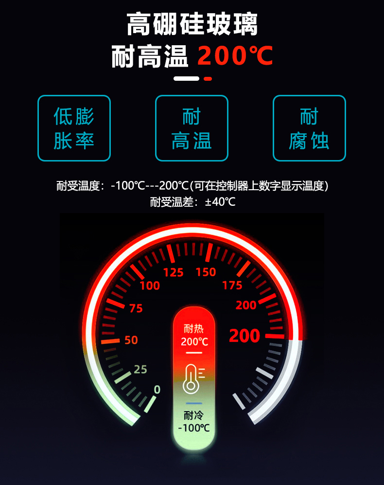 发布详情模板_05