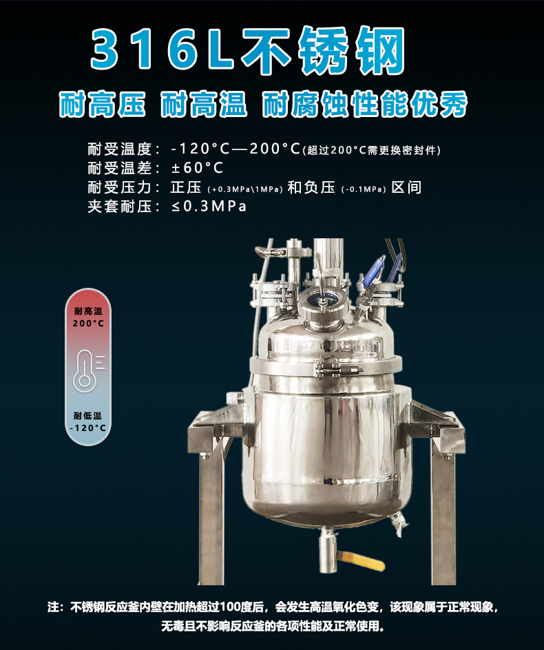 发布详情模板_06