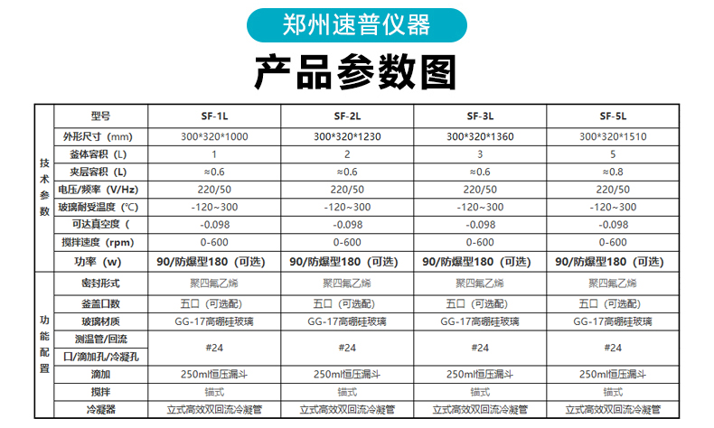 玻璃反应釜双层参数1-5L