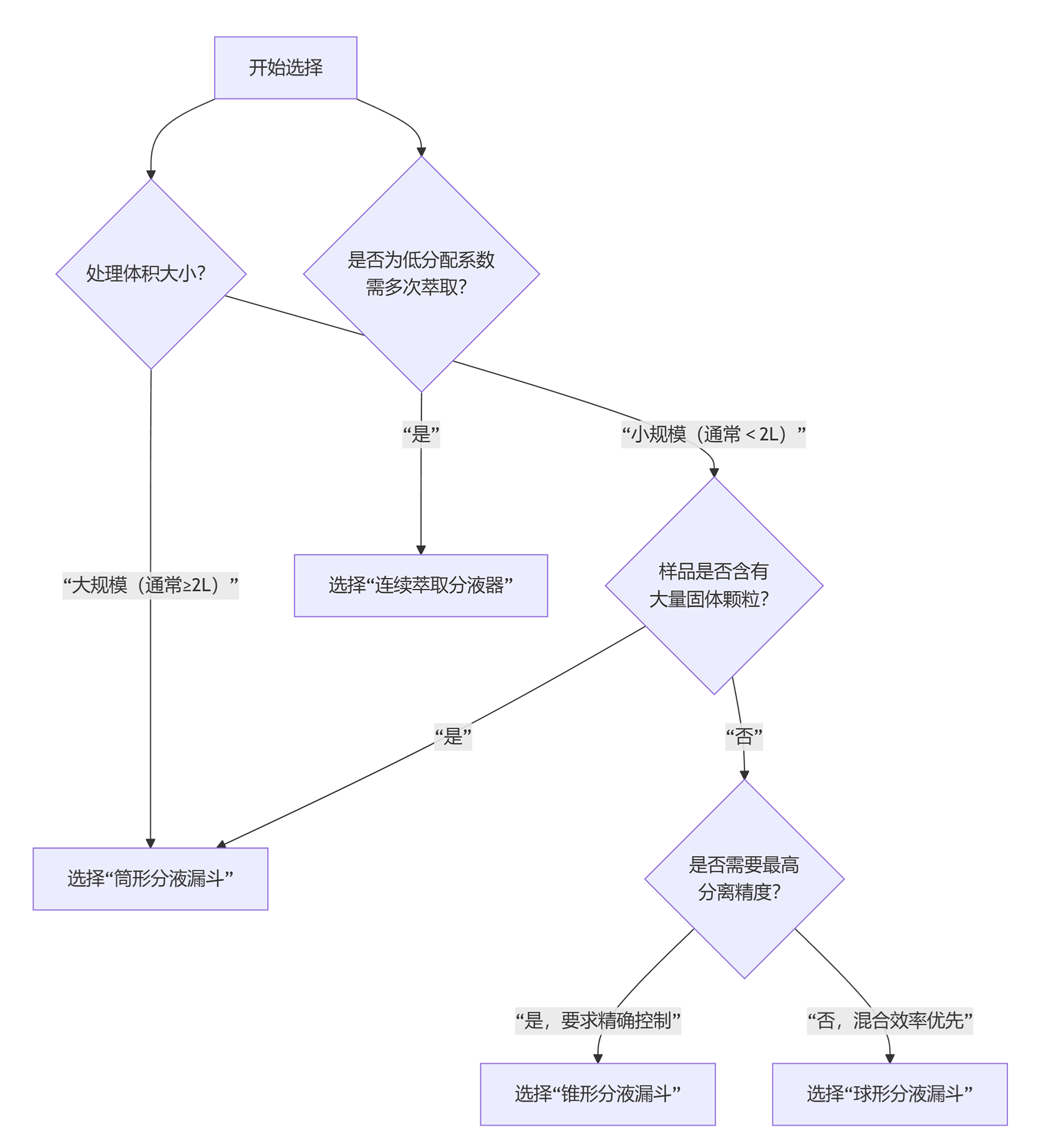 deepseek_mermaid_20250926_73813b