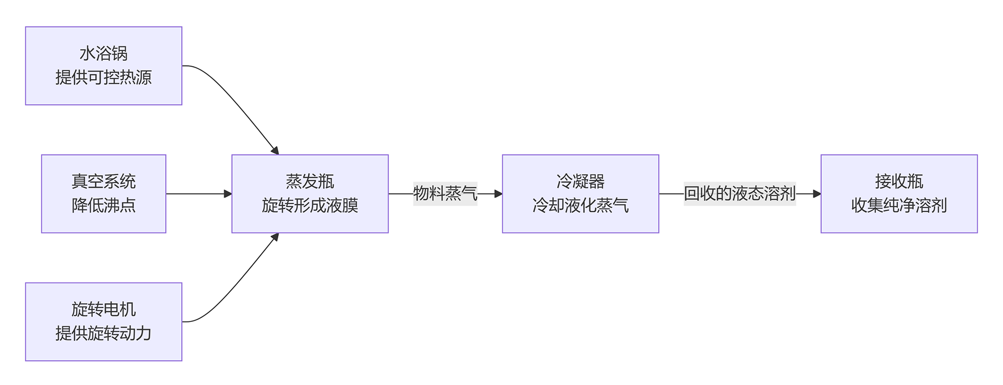 deepseek_mermaid_20250925_47864c