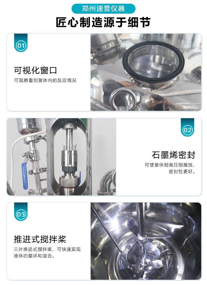 发布7