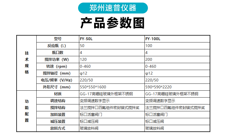 桶型玻璃分液器参数