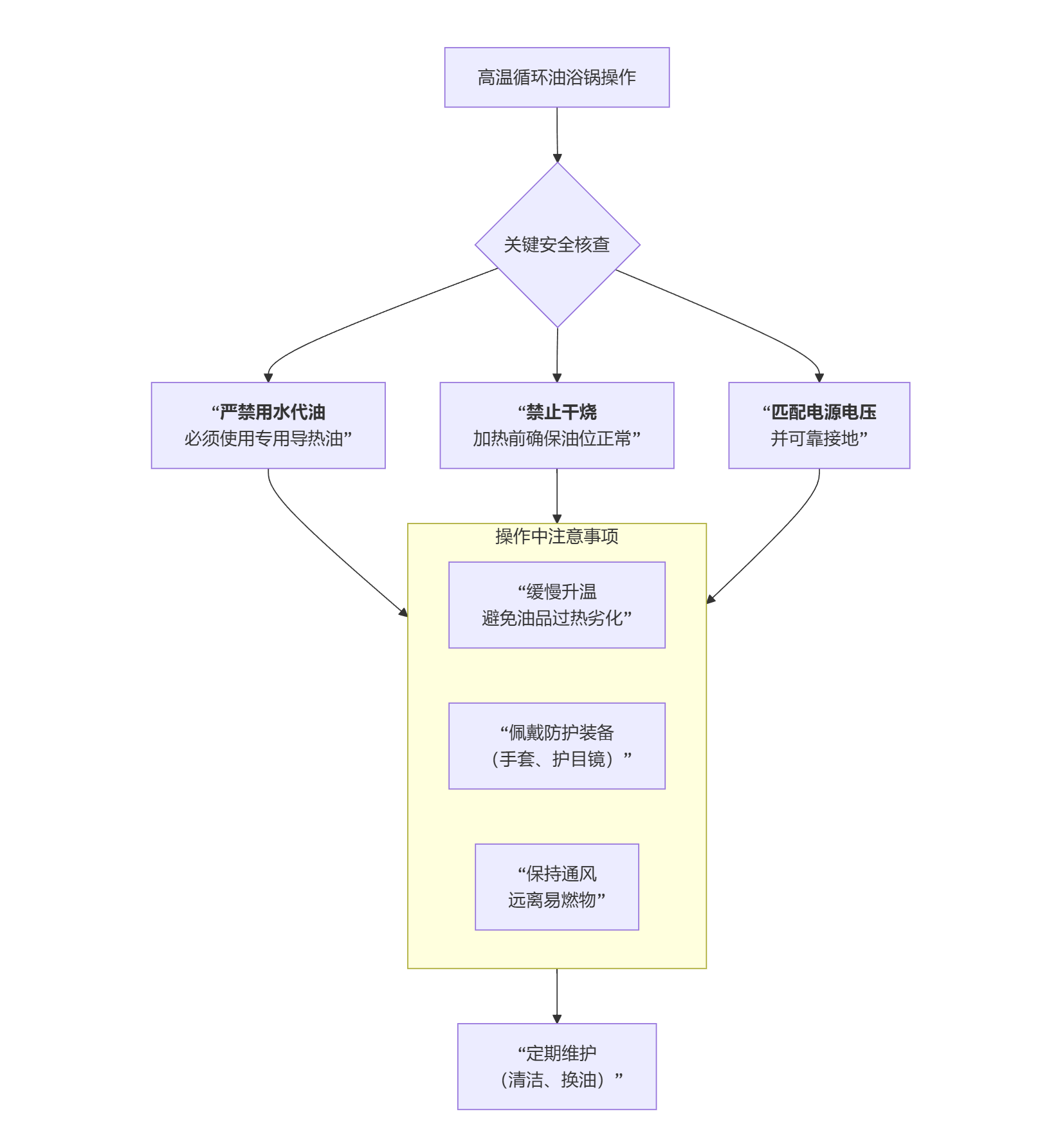 deepseek_mermaid_20250924_303a4c