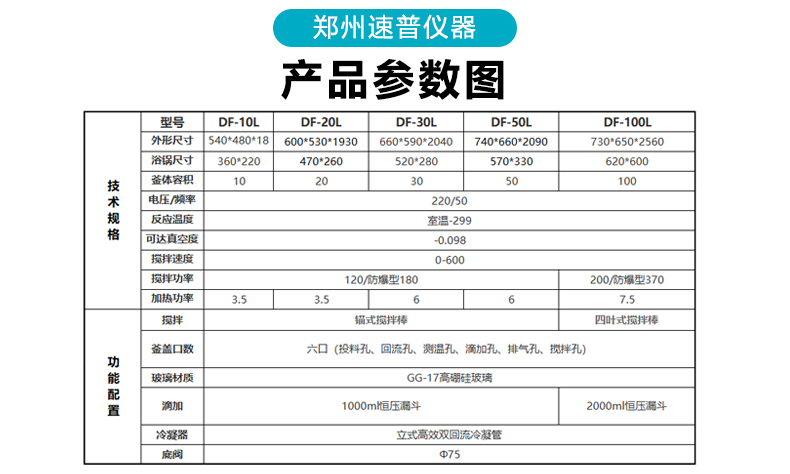 玻璃反应釜单层参数
