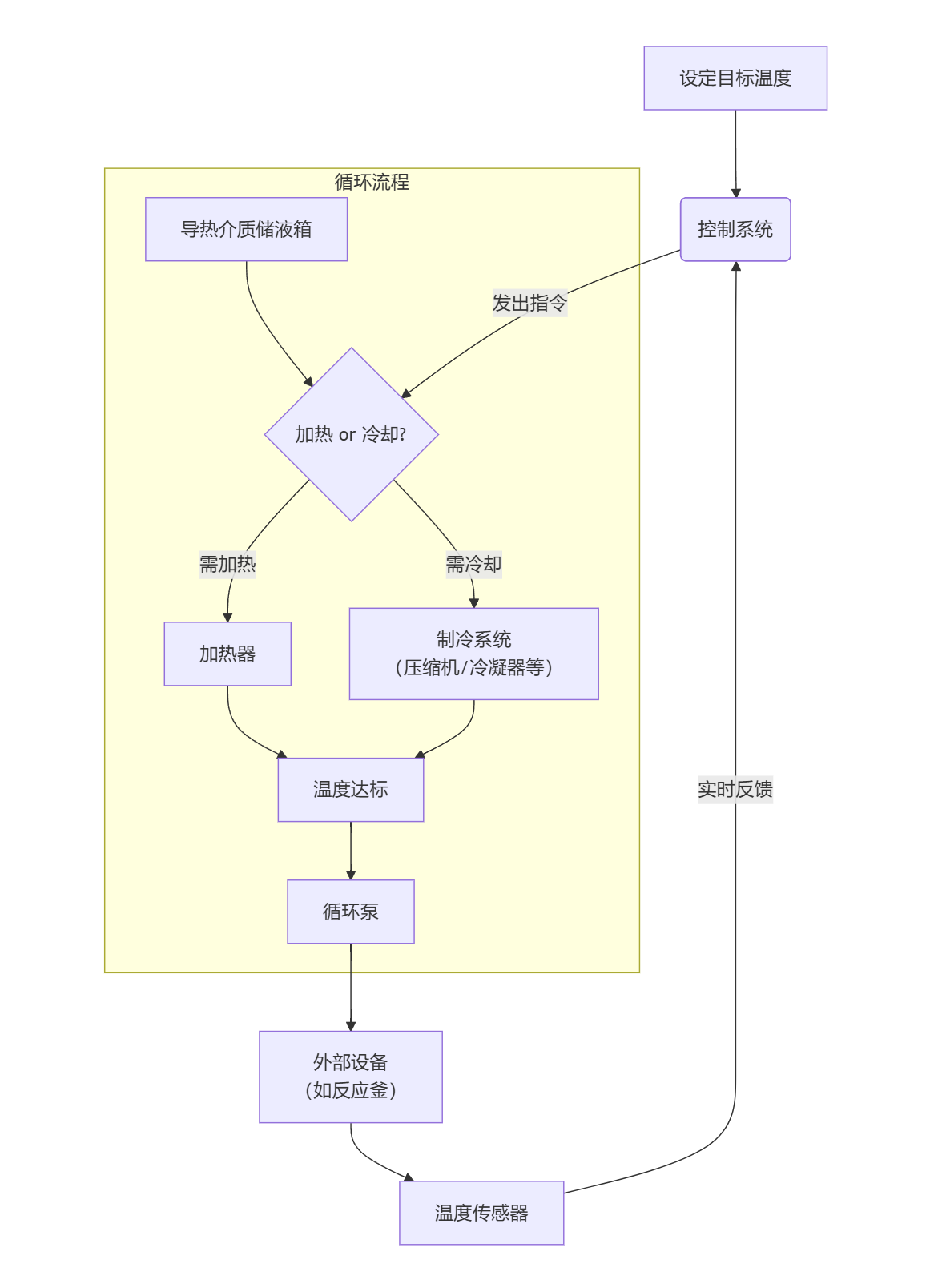 deepseek_mermaid_20250928_029956