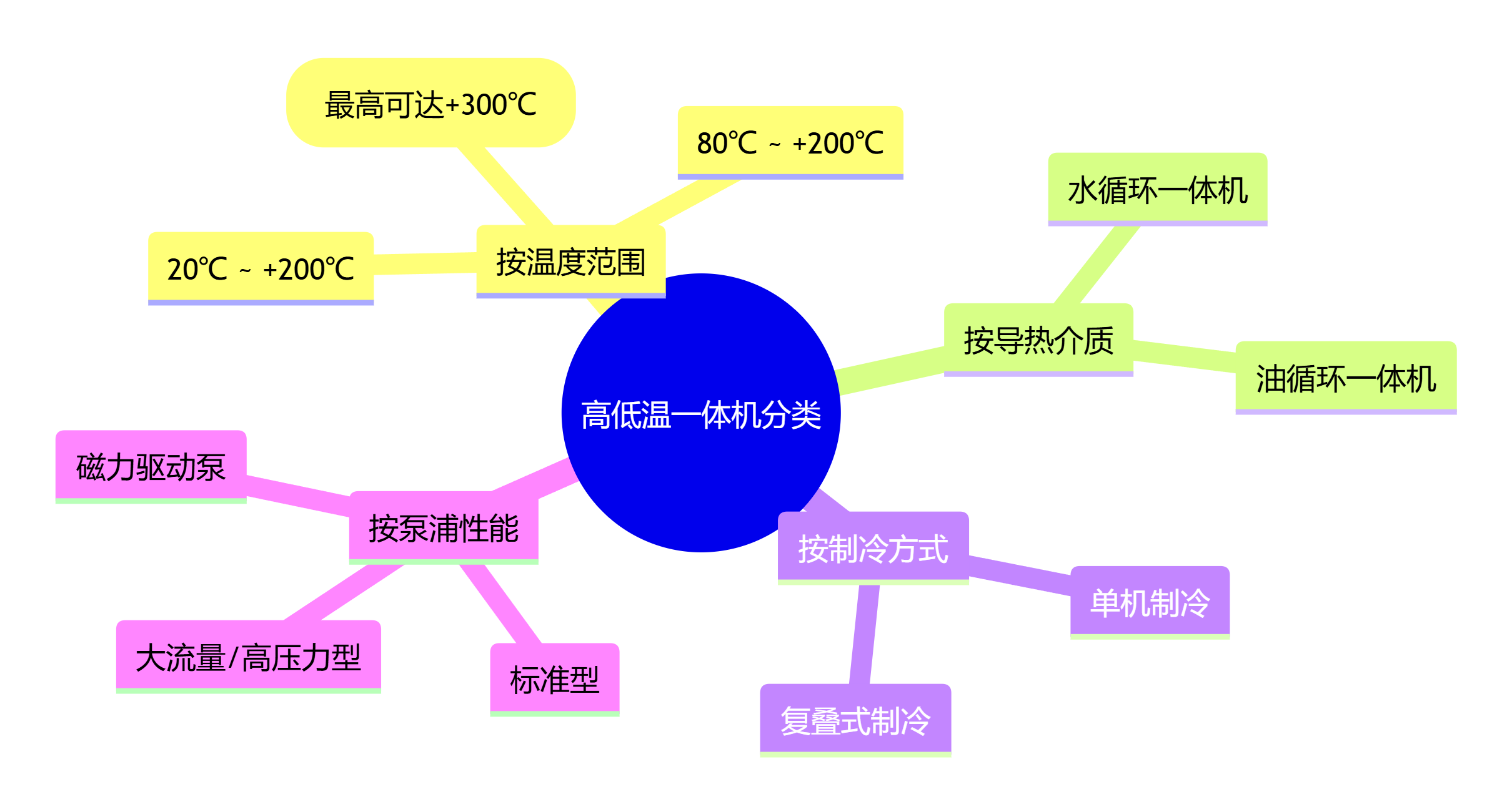 deepseek_mermaid_20250928_118fe7