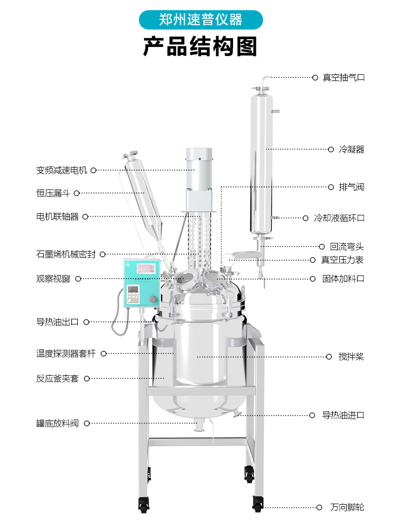 发布2