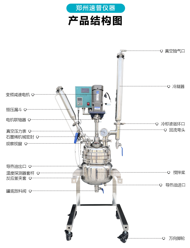 发布详情模板_08