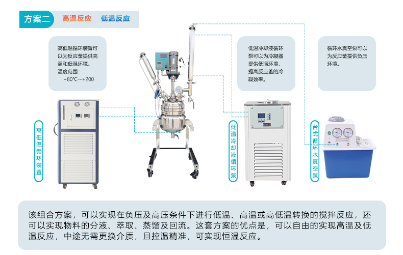 发布详情模板_11