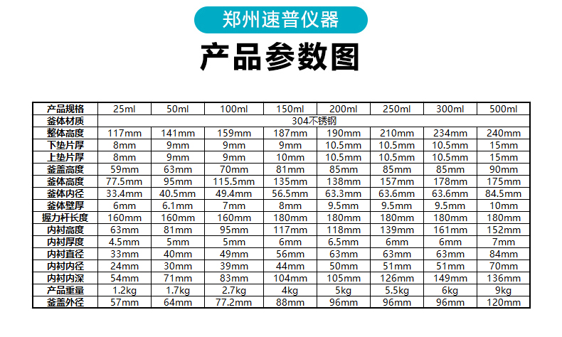 水热合成反应釜