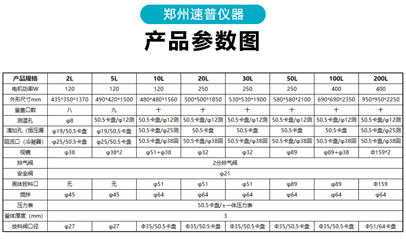 发布详情模板_09