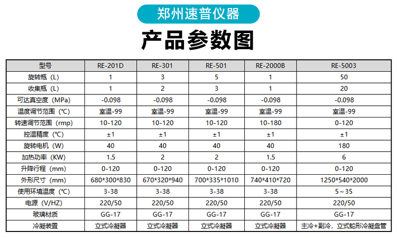 旋转蒸发仪手动