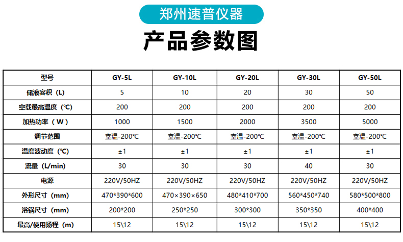 高温循环油浴锅参数