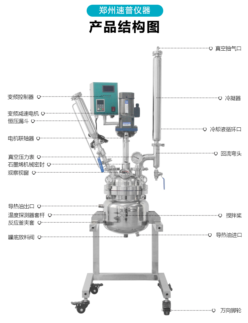 发布详情模板_08