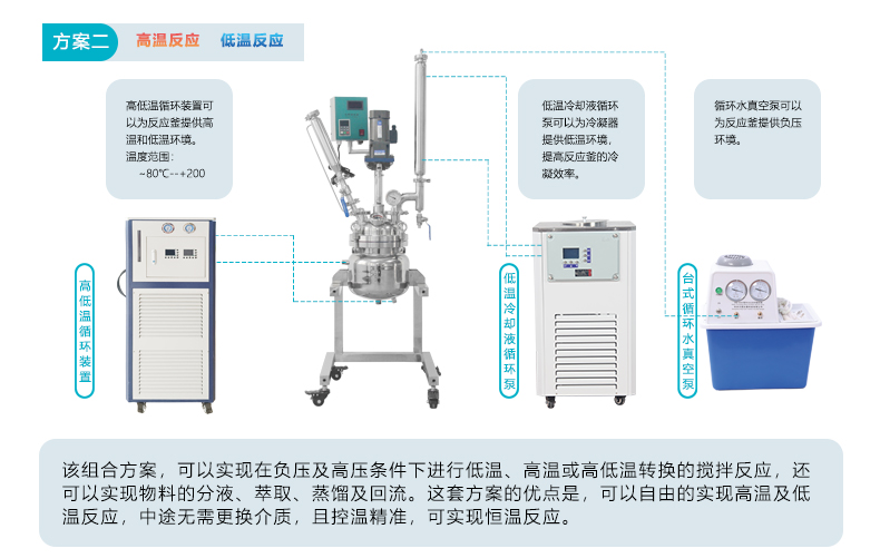 发布详情模板_11